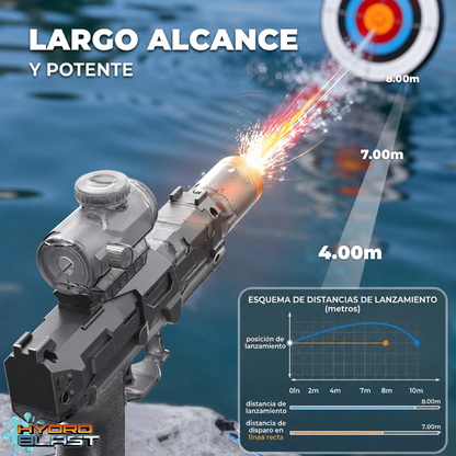 HydroBlast Electric Water Gun
